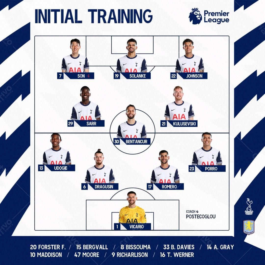 Formação Inicial Treino Tottenham PSD Editável